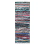 ⁦سجادة ارضية - متعددة الالوان - قطن مصري (70*190 سم)⁩ - الصورة ⁦2⁩