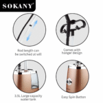 Sokany Steam Iron - 2000W - 3.5L - Crimson (SK-4012) - Image 2